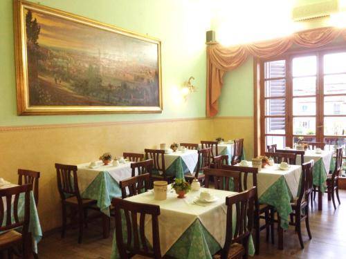 Hotel Desirèe, Florence