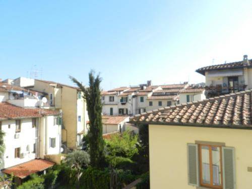 Hotel Desirèe, Florence