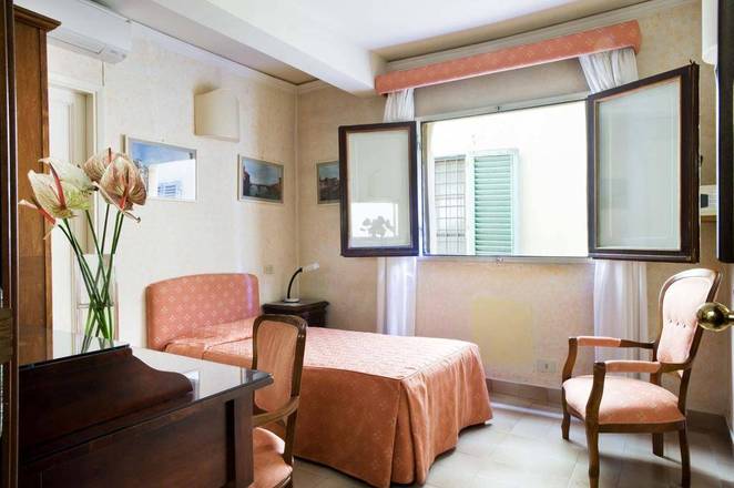 Hotel Alessandra, Florence