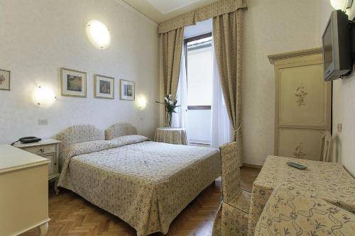 Hotel Alessandra, Florence
