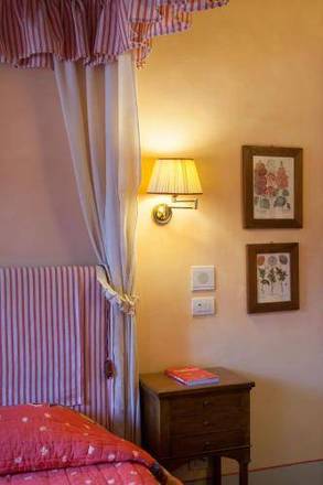 Antica Dimora Firenze, Florence
