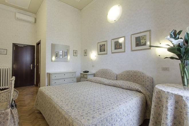 Hotel Alessandra, Florence