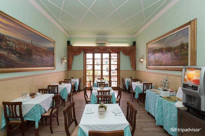 Hotel Desirèe, Florence