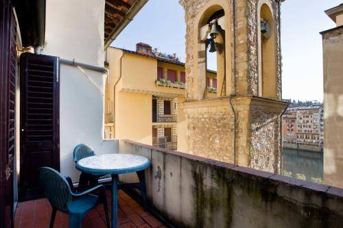 Hotel Alessandra, Florence