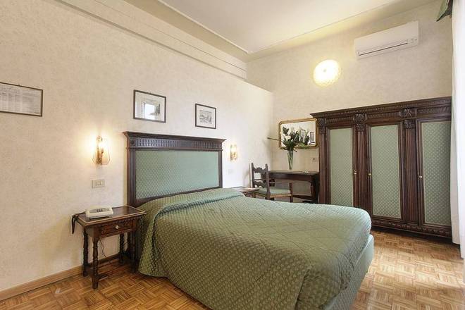 Hotel Alessandra, Florence