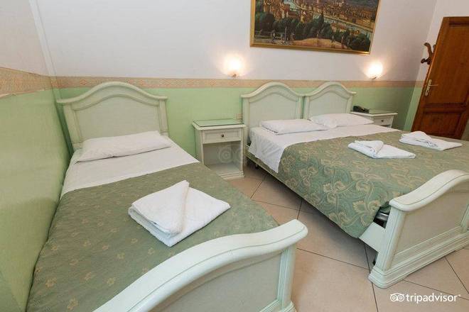 Hotel Desirèe, Florence