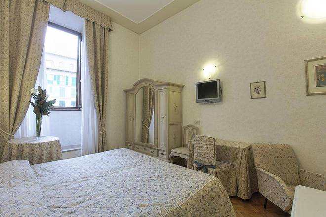 Hotel Alessandra, Florence